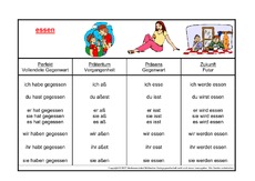 essen-K.pdf